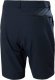 Helly Hansen Szorty męskie Qd Shorts 10" 34280 597 Granatowe r. 32 1
