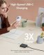 Ładowarka Anker Ładowarka Atom III 65W Slim 2xUSB-C 2xUSB-A 3