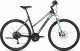 Unibike Unibike Crossfire Damski Czarno Turkusowy 2022 (17") 1