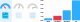 Komputer Dell Optiplex 3040 Tiny Intel Core i3 8GB DDR3 256GB SSD Windows 10 Pro 9