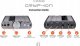 Radioodtwarzacz iFi Audio IFI Audio xDSD Gryphon Przetwornik DAC Autoryzowany Dealer 6