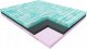 JANPOL Materac Luna Janpol Piankowy ROZMIAR: 100x200 cm,  POKROWIEC: Silver Protect >> RATY O% 2