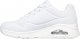 Skechers Skechers damskie buty sportowe UNO HIGHLIGHT LOVE 177981/WMLT 36 3