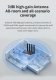 Router ZTE T3000 IDU 11