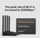 Router ZTE T3000 IDU 1