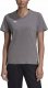 Adidas Koszulka damska adidas Entrada 22 Jersey szara HC0439 2XS 2