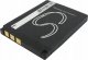 Akumulator Cameron Sino Akumulator Bateria Typu Np-ft1 / Npft1 Do Sony / Cs-ft1 5