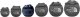 The North Face Torba BASE CAMP DUFFEL M 4