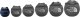 The North Face Torba BASE CAMP DUFFEL XS 4