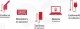 Bateria Mitsu Bateria LK03XL do HP X360 15-BP BQ CN 17-AE BW CE 2