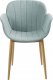 Beliani Zestaw 2 krzeseł do jadalni miętowy ALICE 4