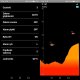 Echosonda Bezprzewodowa Luckylaker FF916 Czarna 3
