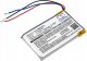 Cameron Sino Akumulator Bateria Typu Ft403048p Do Jbl Micro 2 / Micro Ii / Clip / Clip+ / Cs-jmm200sl 1