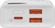 Powerbank Baseus Szybko ładujący Power Bank Baseus Adaman2 10000mAh 30W (biały) 5