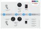 Bosch Uchwyt zaciskowy do roweru Smartphonegrip (BSP3200) 2