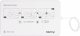 Niania Nanny Płytka sensor do monitora oddechu BM-03 one size 1