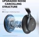 Słuchawki Anker Soundcore Space One czarne (A3035G11) 7