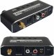 System przekazu sygnału AV Pawonik ODBIORNIK BLUETOOTH 5.0 KONWERTER AUDIO DAC TOSLINK 2X CINCH AUX BT + USB 4
