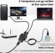 Switch Pawonik SPLITTER LAN 1X2 ADAPTER ROZGAŁĘŹNIK RJ45 100 MBPS 11