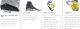 Fischer Buty biegowe Fischer XC Comfort Pro Black Yellow 2023 5
