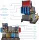 JYS Organizer / Stojak na Gry GAME BOY / SNES / N64 / NES / FC / SFC / HVC-MR / NDS3 / 3DS i Konsolę do Nintendo Switch / Switch OLED / NS198 3