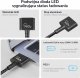 Kabel zasilający Unitek Unitek Kabel zasilający USB-C - MagSafe 3 140W 2 m 13