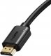 Kabel Baseus HDMI - HDMI 20m czarny (B00633704111-00) 3