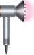 Suszarka Dyson Supersonic HD07 7