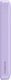 Powerbank Baseus OS-Baseus Magnetic Mini Air Wireless Fast Charge Power Bank 6000mAh 20W Nebula Purple（With Simple Series Charging Cable Type-C to Type-C (20V/3A) 30cm White) 4