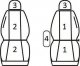 Atra Pokrowce miarowe do Citroen Nemo 1+1 (2007-2017r) 1