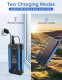 Powerbank Solarny Powerbank 15W 3A 36000mAh z indukcją QC 5V 5