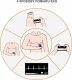 Ciśnieniomierz Wellue Ciśnieniomierz + EKG, Bluetooth, App, Telemedycyna. Armfit+ Super Prezent 7