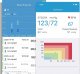 Ciśnieniomierz Wellue Ciśnieniomierz + EKG, Bluetooth, App, Telemedycyna. Armfit+ Super Prezent 8