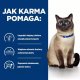 Hills  HILL'S PD Prescription Diet Feline z/d Food Sensitivities 1,5kg 4