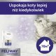 Triton CEVA Feliway Optimum dyfuzor + wkład 48ml 2