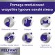 Triton CEVA Feliway Optimum dyfuzor + wkład 48ml 6
