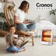 Grzejnik Triton Przenośny grzejnik elektryczny farelka Cronos NSB-80 5