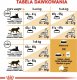 Royal Canin British Shorthair 2kg + gratis 5