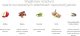 Josera Nature Energetic z drobiem 25kg 3