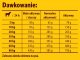 Josera Lamb & Rice z jagnięciną 25kg 4
