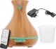 Dyfuzor zapachowy Transa Electronics Dyfuzor zapachowy AromaBright 2