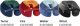 Cabeau Cabeau Earth Red czerwony 1