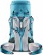 Plecak turystyczny Deuter Aircontact Lite 45 l + 10 l Lagoon-ivy 3
