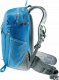 Plecak turystyczny Deuter Trail 25 l Niebieski 2