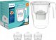 Dzbanek filtrujący Philips Dzbanek MicroXclean Softening+ 2,6l AWP2943WHT3/58 + 3 filtry 1