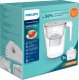 Dzbanek filtrujący Philips Dzbanek MicroXclean Softening+ 2,6l AWP2943WHT3/58 + 3 filtry 4