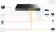 Switch Cudy GS2018PS2-200W 16-Port Gigabit L2 Managed PoE+ 200W 2xGbE Uplink 2xSFP 2