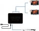 SwiatKabli SPLITTER obrazu 1x2 UHD 2x HDMI 4Kx2K 3D AUDIO 4
