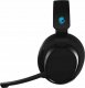 Słuchawki Skullcandy Slyr Czarne (S6SYY-P003) 5