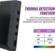 Kontroler Cooler Master Kontroler LED ARGB RGB Cooler Master 4 Porty 3-pin Zasilanie SATA 9